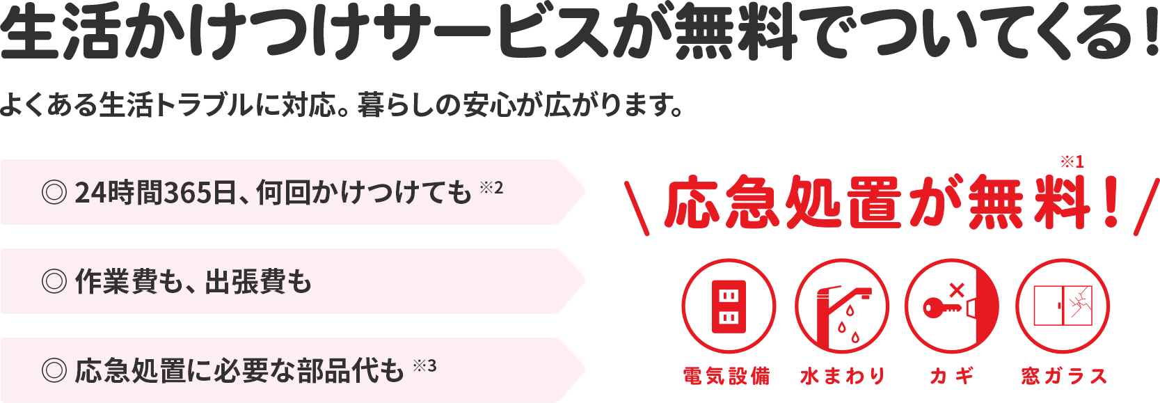 TEPCO関東エリア