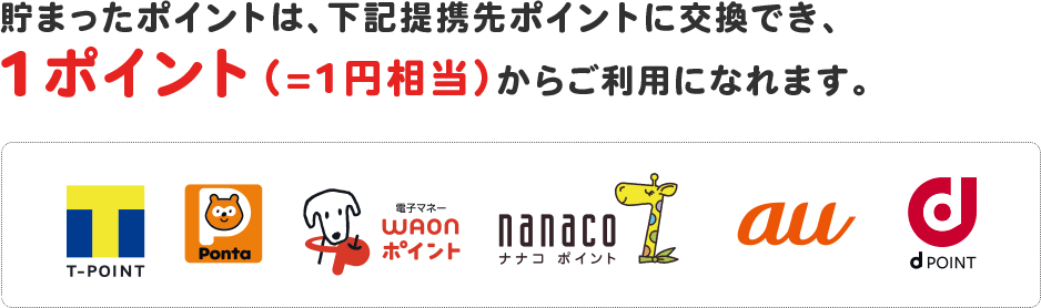 TEPCO関東エリア