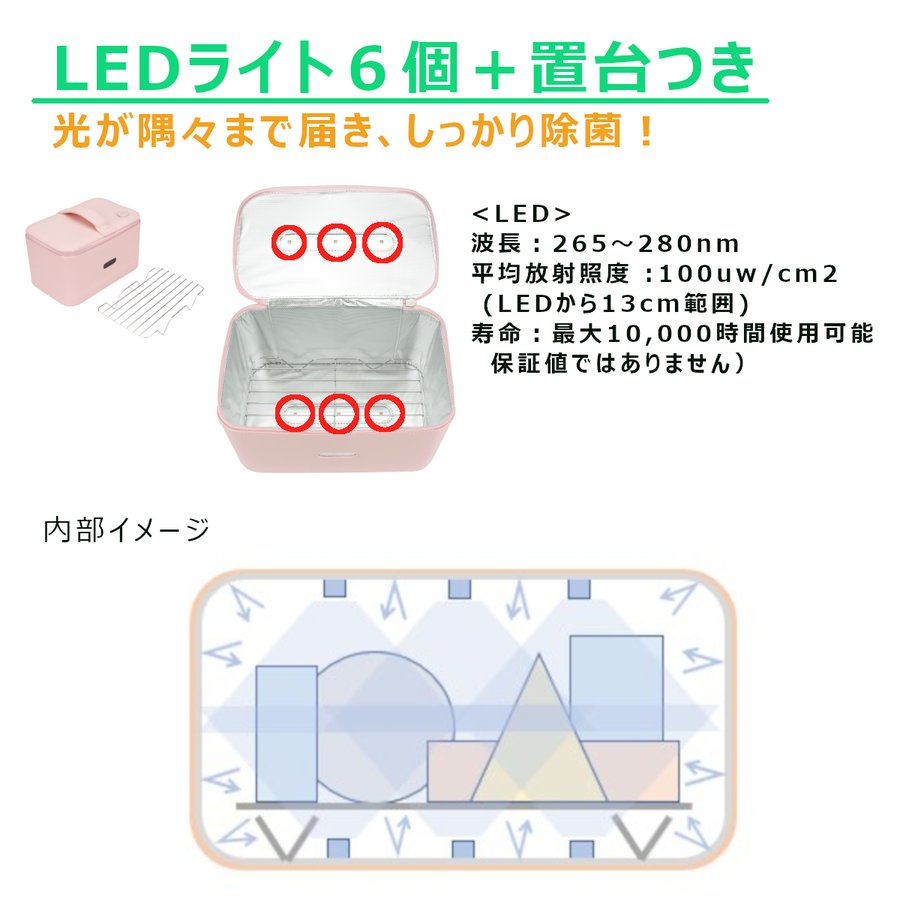 UV除菌ボックス