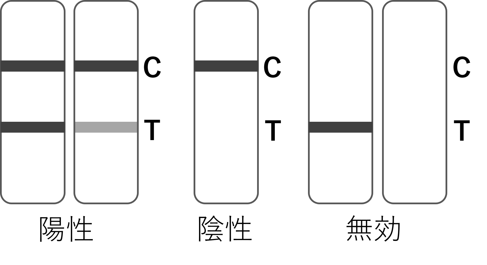 唾液採取用 PCR検査キット