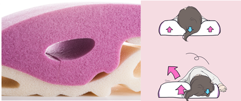 スリーブマージピロー