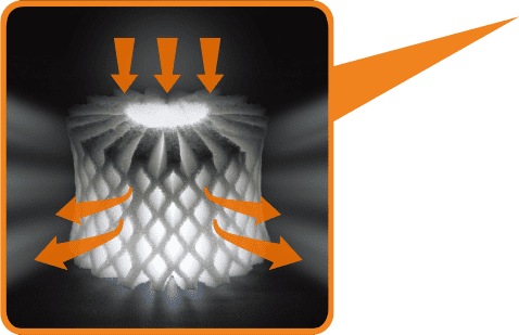 3Dウレタンスプリング