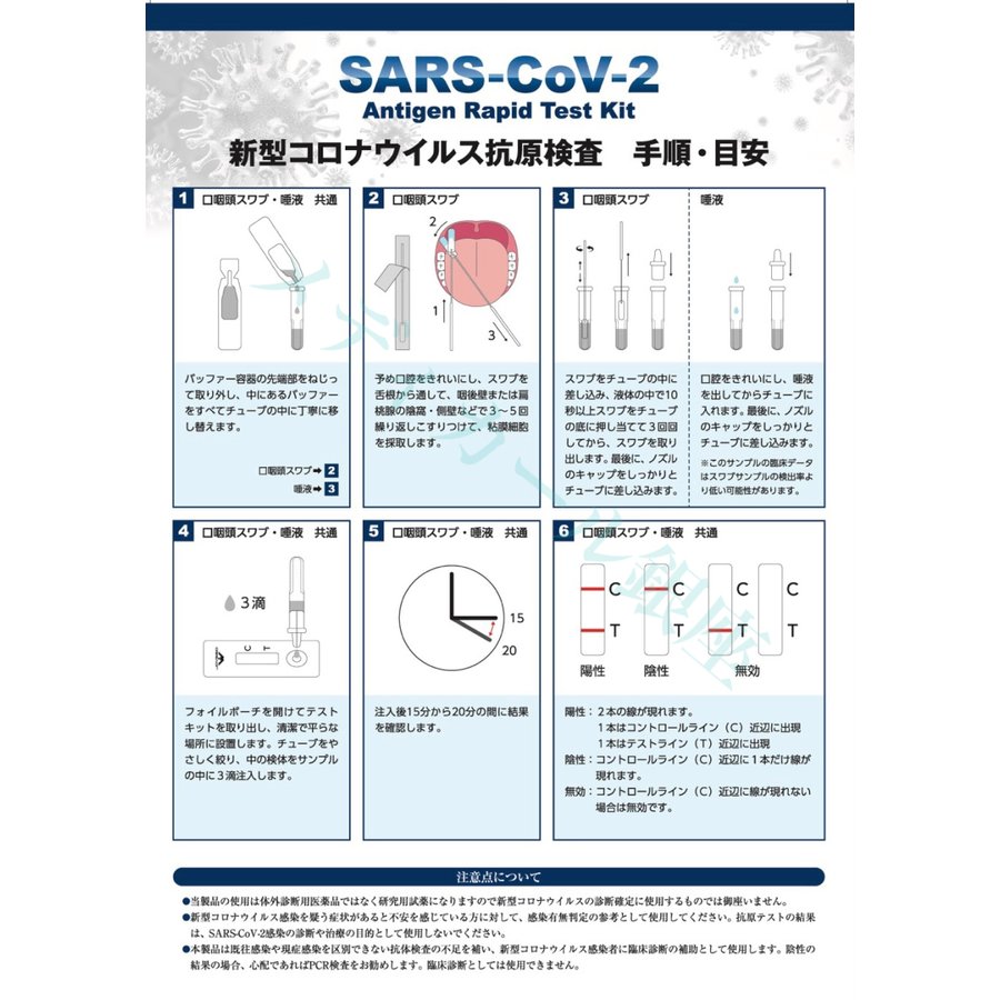 唾液採取用 PCR検査キット