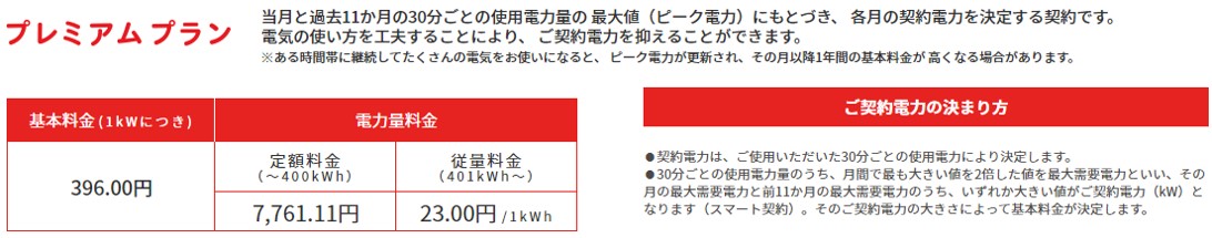 関西電力会社